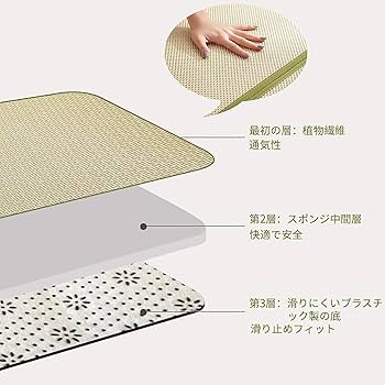 Amazon｜ユニット畳 畳 の 上 xqw に 敷く マット 畳マット 床